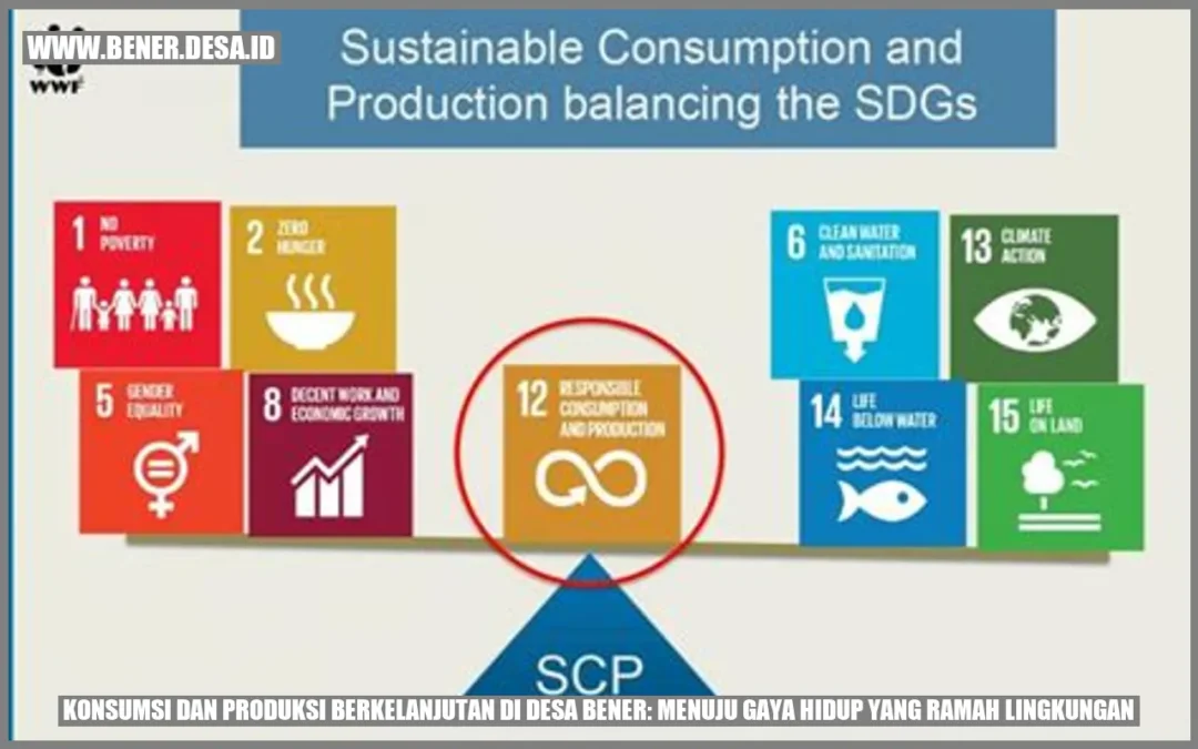 Konsumsi dan Produksi Berkelanjutan di Desa Bener: Menuju Gaya Hidup yang Ramah Lingkungan