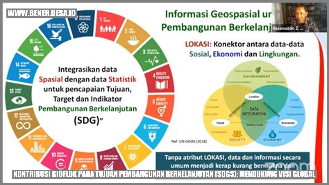 Kontribusi Bioflok pada Tujuan Pembangunan Berkelanjutan (SDGs): Mendukung Visi Global