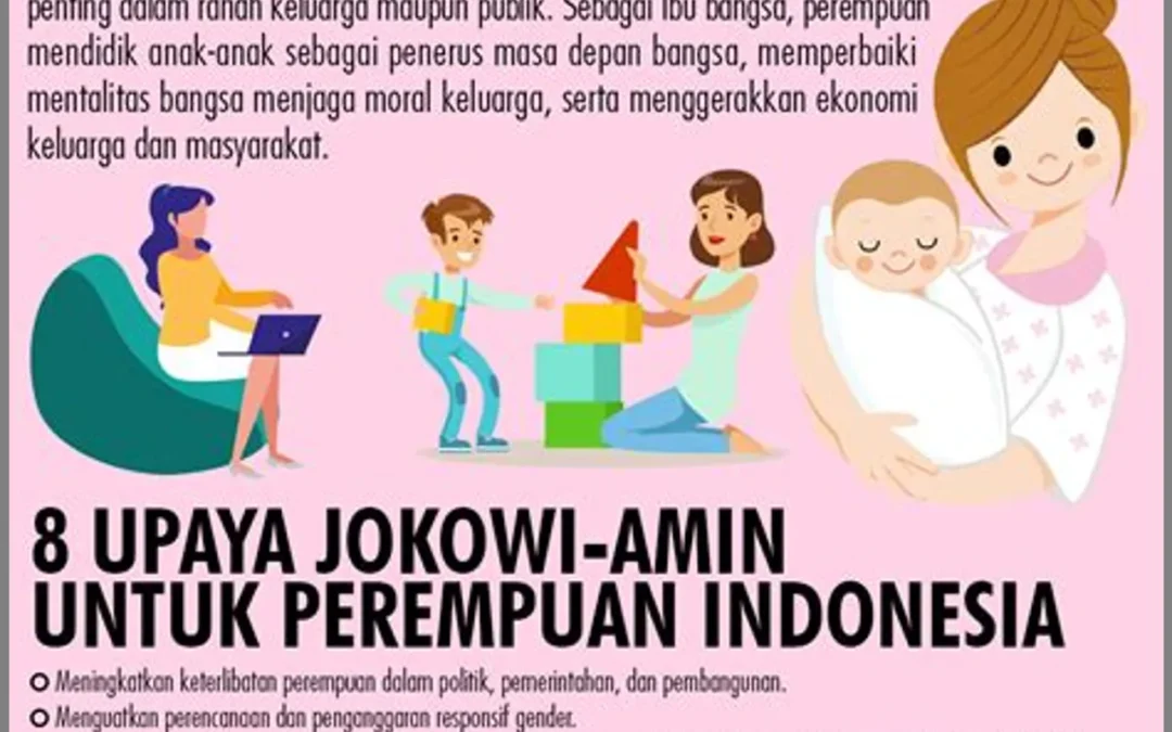 Linmas dan Kesetaraan Gender: Mendukung Kesejahteraan dan Pemberdayaan Perempuan