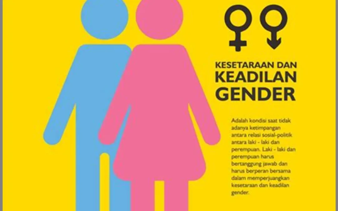 Revolution: Perlindungan Perempuan Menuju Kesetaraan Gender!