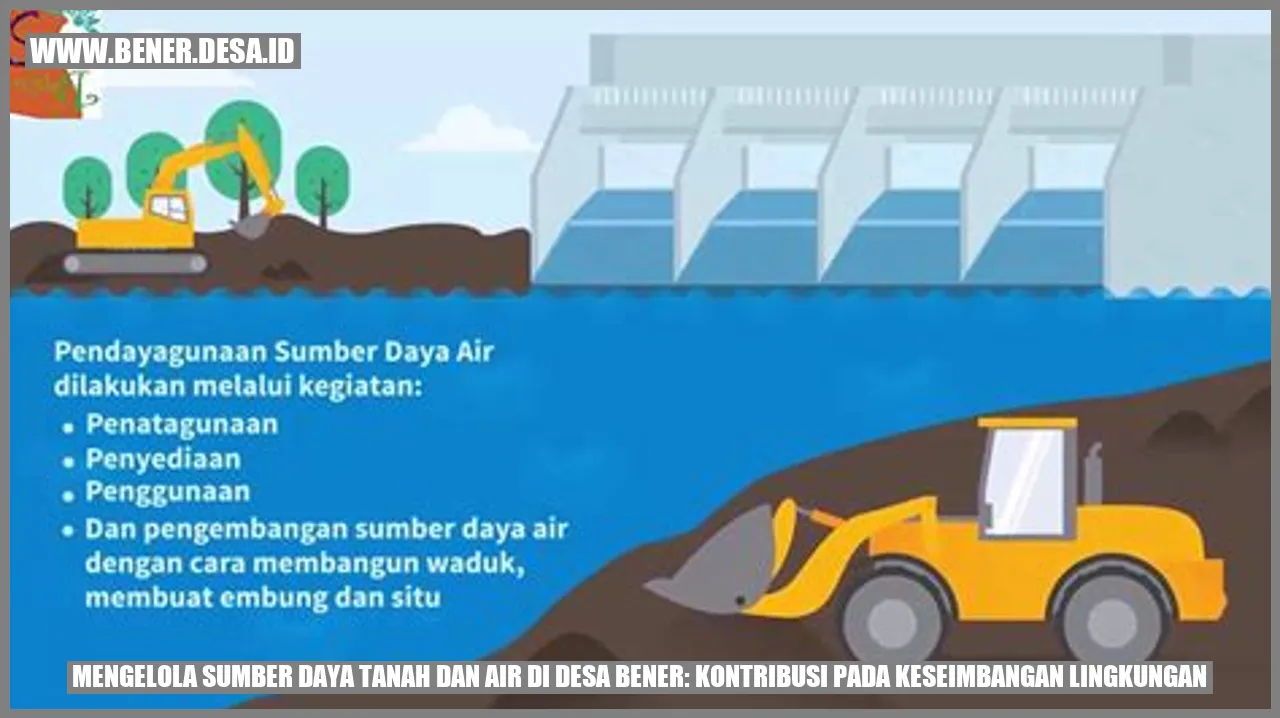 Mengelola Sumber Daya Tanah dan Air di Desa Bener: Kontribusi pada Keseimbangan Lingkungan