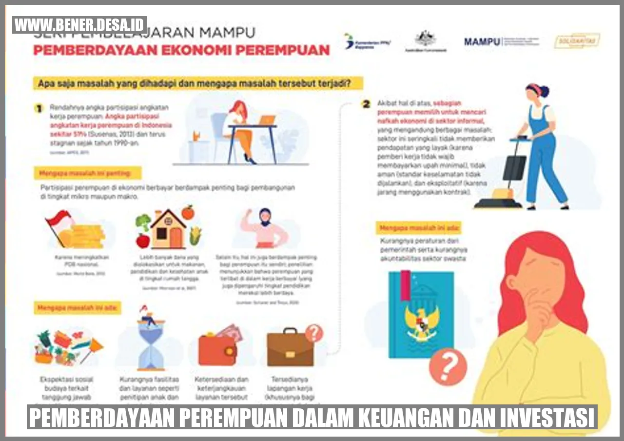 Pemberdayaan Perempuan dalam Keuangan dan Investasi