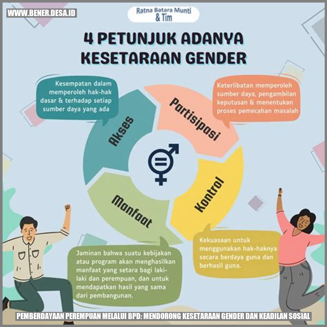 Pemberdayaan Perempuan melalui BPD: Mendorong Kesetaraan Gender dan Keadilan Sosial