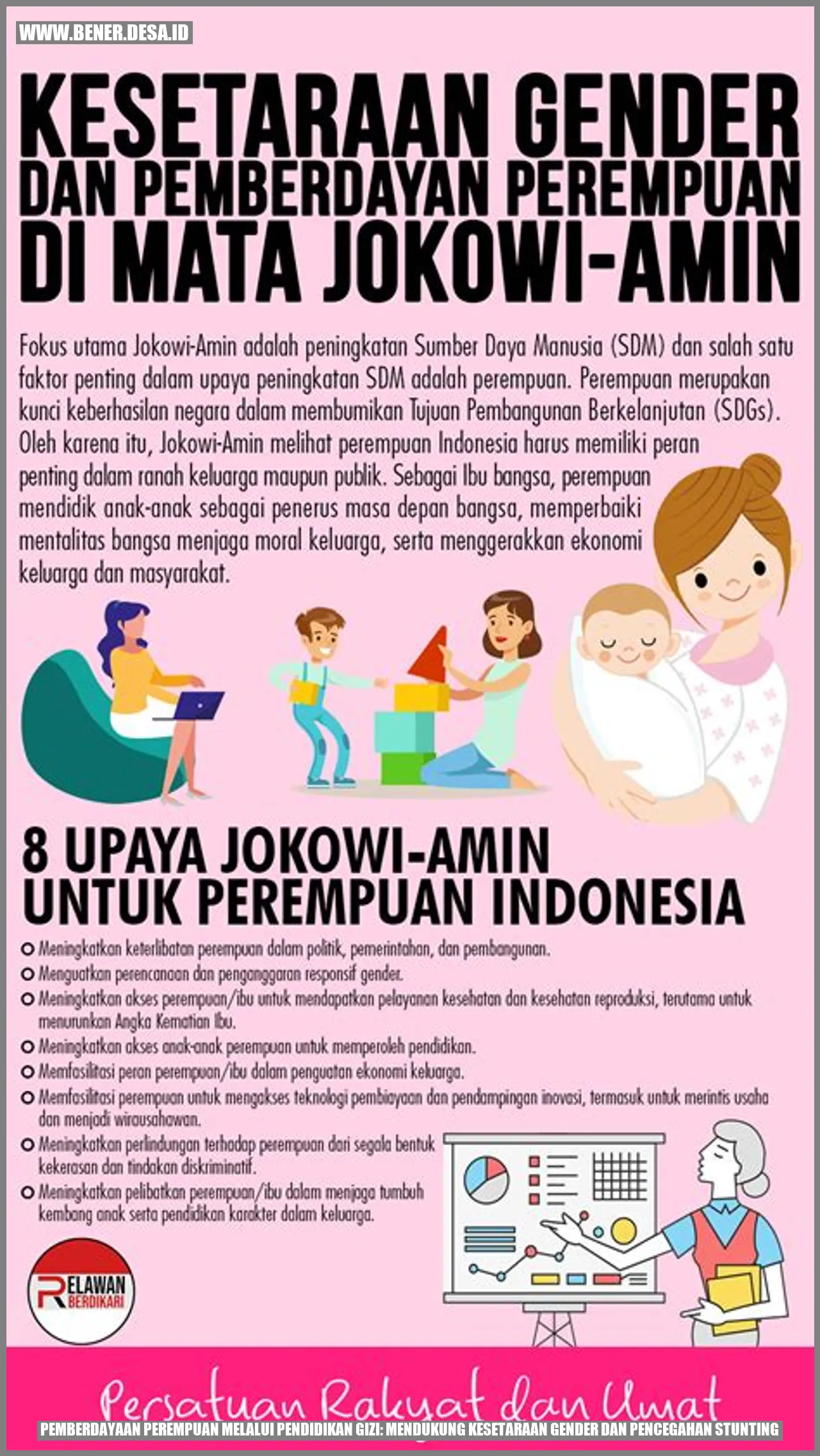 Pemberdayaan Perempuan melalui Pendidikan Gizi: Mendukung Kesetaraan Gender dan Pencegahan Stunting