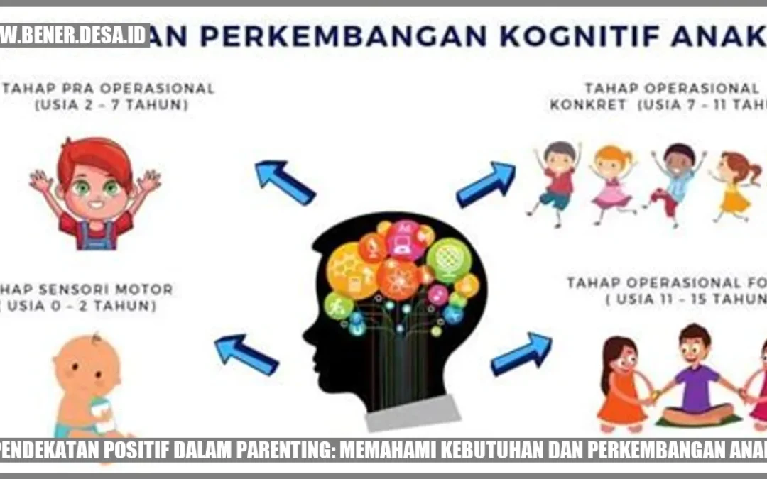 Pendekatan Positif dalam Parenting: Memahami Kebutuhan dan Perkembangan Anak