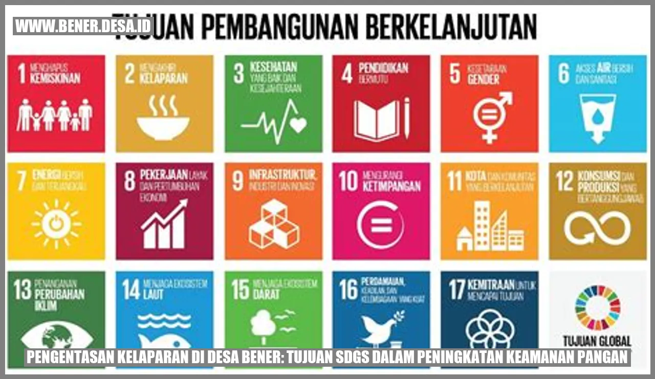 Pengentasan Kelaparan di Desa Bener: Tujuan SDGs dalam Peningkatan Keamanan Pangan