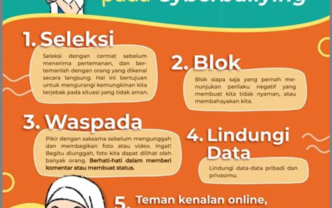 Peran Pendidikan Seksual dalam Pencegahan Bullying pada Remaja