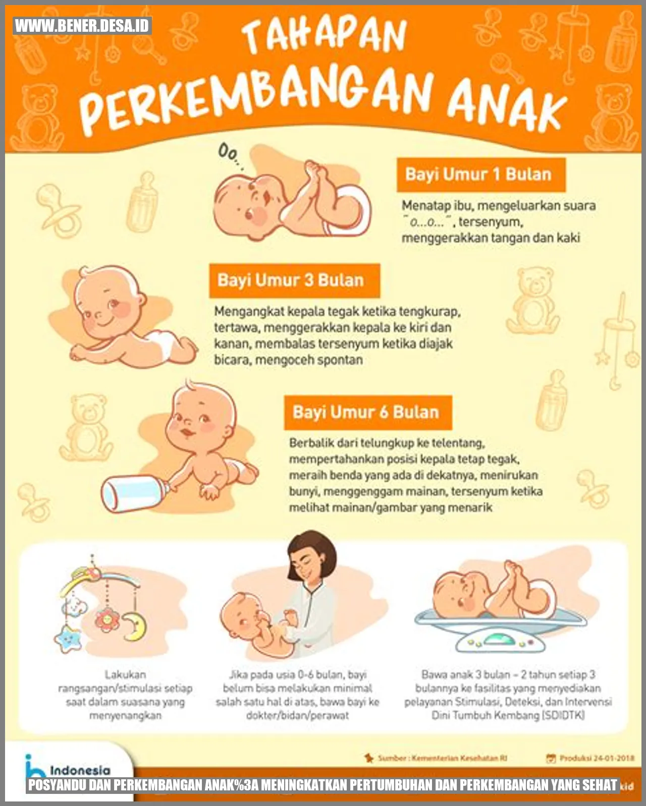 Posyandu dan Perkembangan Anak: Meningkatkan Pertumbuhan dan Perkembangan yang Sehat